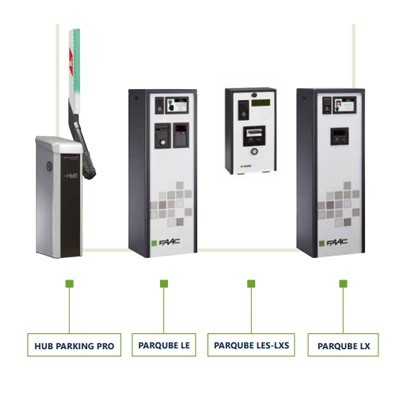 HUB Parking System